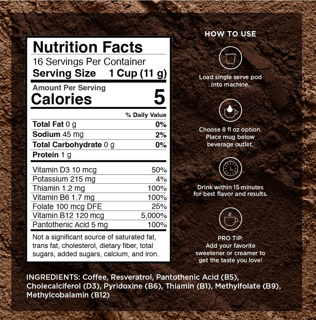 VitaCup Energy Dark Roast Coffee Pods, Boost Focus & Metabolism, Antioxidants, B Vitamins, Bold & Smooth,100% Arabica Coffee, Recyclable Single Serve Pod Compatible with Keurig K-Cup Brewers,16 Ct