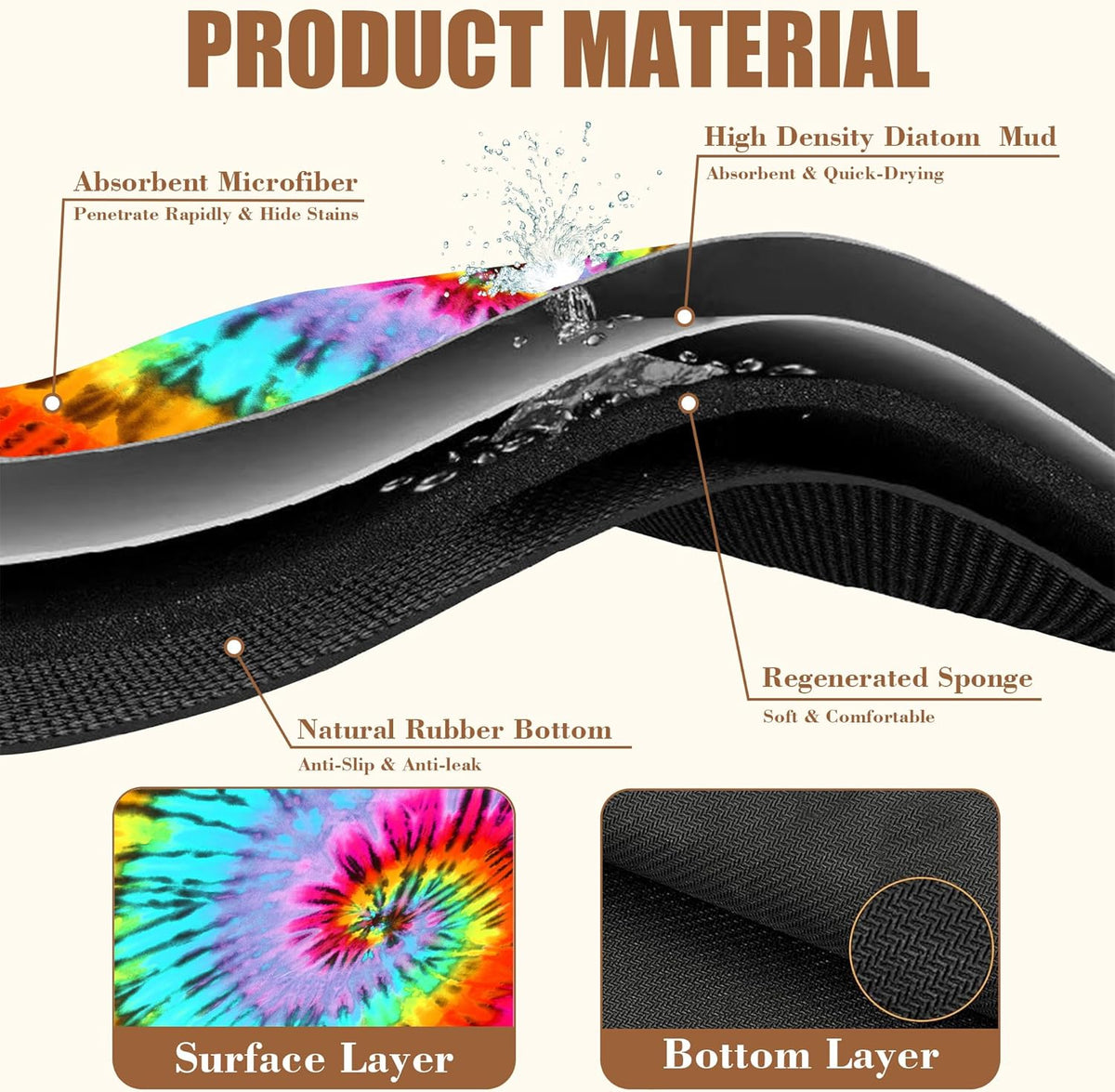 Dish Drying Mat Colorful Tie Dye Coffee Bar Mat for Countertop Absorbent Rubber Backed Hide Stain Dish Drainer Rack Pad Coffee Maker Espresso Machine Dining Room Decoration 11.8 x 19.7 Inch