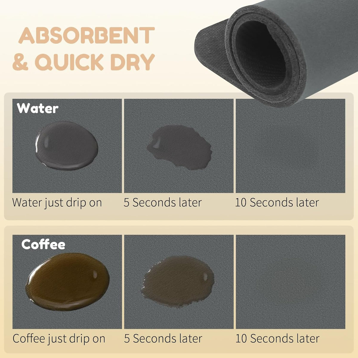 Coffee Mat Hide Stain Rubber, Coffee Bar Accessories Fit Under Espresso Machine CoffeeMaker Coffeepot, Backed Absorbent Dish Drying Mat for Kitchen Counter(Dark Gray, 40cm×50cm)