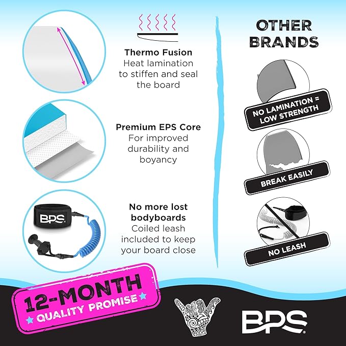 BPS New Zealand ‘Shaka’ Body Board for All Wave Conditions - Lightweight with EPS Core, HDPE Slick Bottom, Body Boards for Beach with Wrist Leash and Plug for Kids and Adults - All Skill Levels