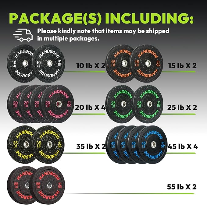 2-Inch Bumper Plates High Bounce, Olympic Weight Plate Set 45/100/160/190/260/300lb, Barbell Weight Plates Set for Home Gym, Colored Weights Rubber Strength Training Plate for Weight Lifting