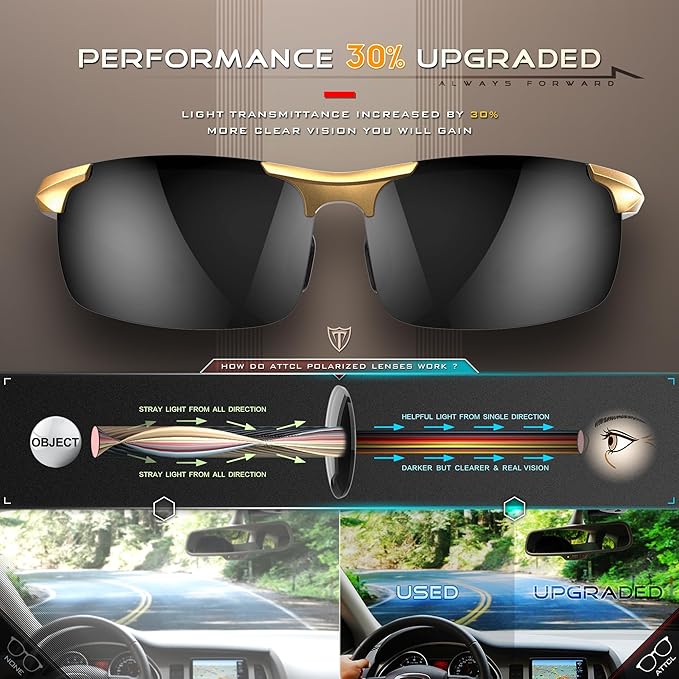 ATTCL Men's Sports Polarized Sunglasses Men for Driving running Fishing Golf - UV Protection Sun glasses Metal Frame