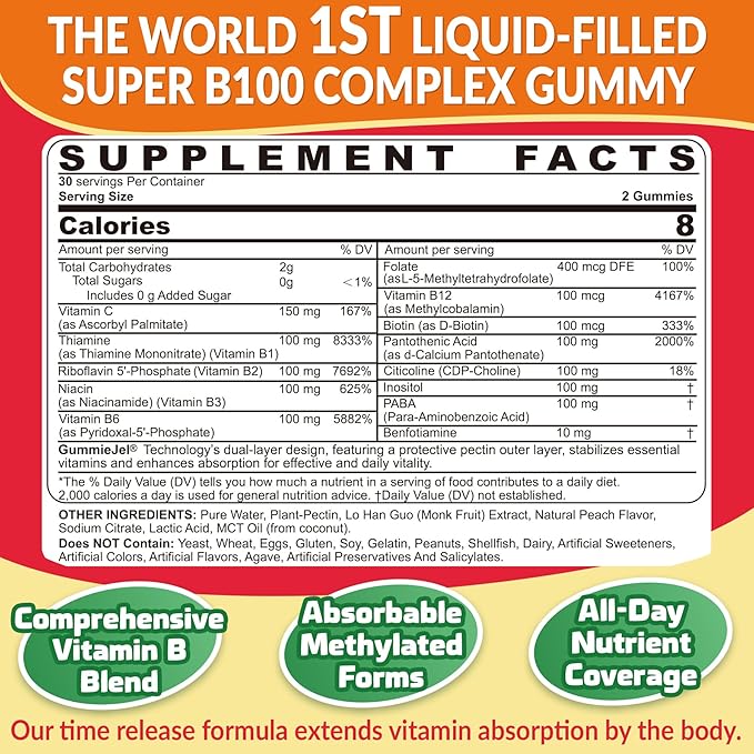 2 Pack Vitamin B Complex Gummies for Women & Men, All B Vitamins - Methyl B12, MTHF Folate, B1, B2, B3, B5, B6, Biotin w/ Vitamin C, Choline, Inositol, PABA for Energy, Brain & Immunity, Sugar Free