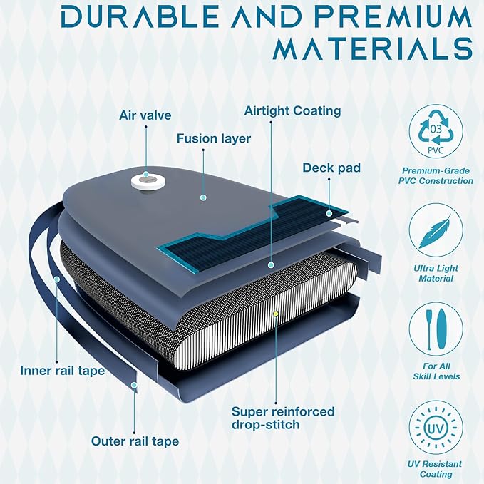 AIR-STONE 10'6” 450 lb Capacity，Inflatable Stand Up Paddle Board with sup Accessories Including Backpack, Repairing Kits, Non-Slip Deck, Leash, 3 Fins, Paddle and Hand Pump