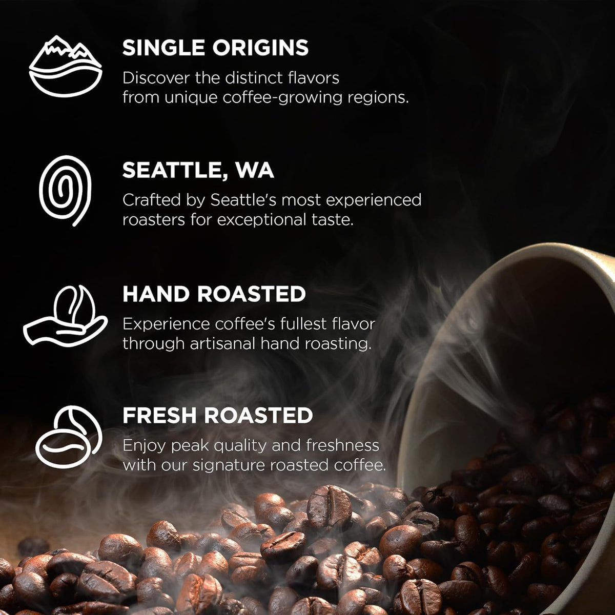 Fonte Coffee Roaster - Drip Coffee - Medium-Dark Fresh Roast - Roasted in Seattle - Single Origin - Bright Lemon, Earthy Peat, Bittersweet Chocolate - 12 oz - First Avenue
