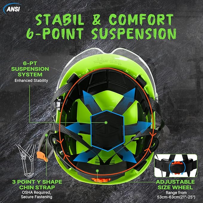 AOLAMEGS ABS Safety Hard Hat - ANSI Z89.1 Approved Safety Helmet with Visor Adjustable Vented Hardhat for Men Women Adults Safety Hardhats for Industrial Construction Work (Bright Yellow Clear Visor)