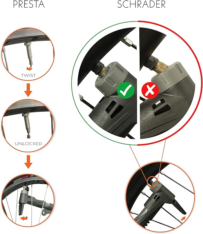 BV Mini Bike Pump Portable Frame Pump, Shock Pump for Bike Shock, Air Ball Pump Inflator with Ball Pump Needles, Mini Pump Fits Presta & Schrader- Smart Valve