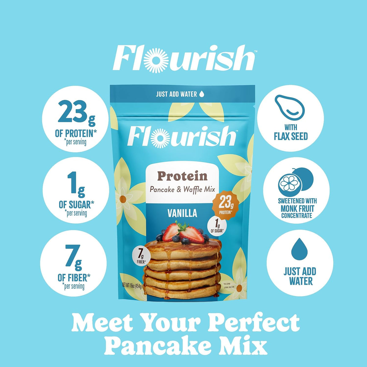 Flourish Protein Pancake & Waffle Mix, with Whey Protein & Flax Seed, No Added Sugar, High in Protein & Fiber - Just Add Water - Vanilla Flavour, 430g (3 Pack) - Made in Canada