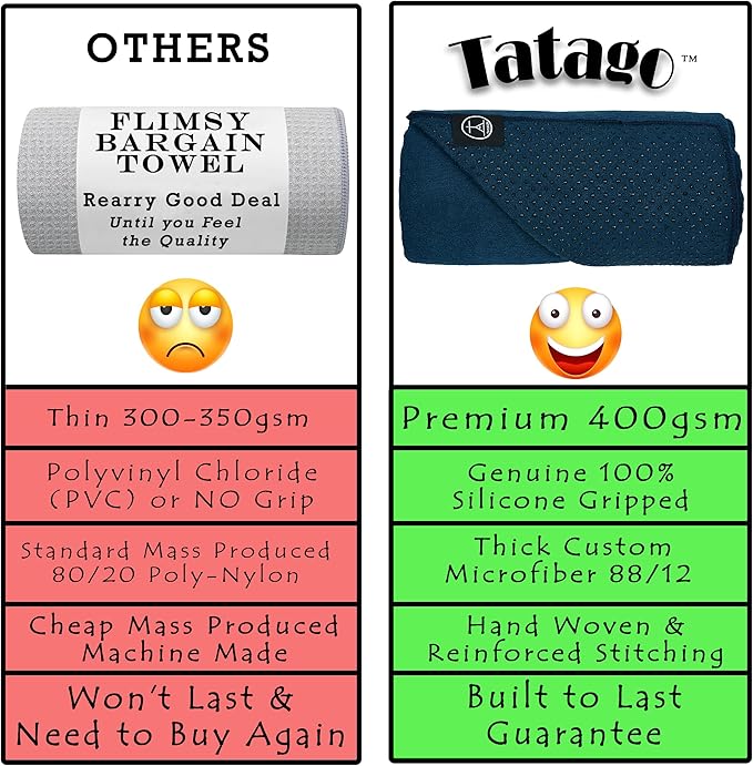 Tatago Hot Yoga Towel Non Slip Grip in 2 Sizes. Premium Yoga Towels for Hot Yoga Non Slip, Hot Pilates Mat Towel or Yoga Mat Towel Thicker, Softer, More Absorbant & Durable!