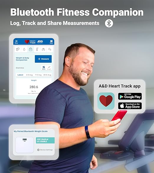 A&D Medical Digital Body Weight Scale, UC-356BLE Bluetooth Bathroom Weight Machine, UltraWide Platform and Large Display, Syncs with A&D App,550lb (249kg), Batteries Included, White