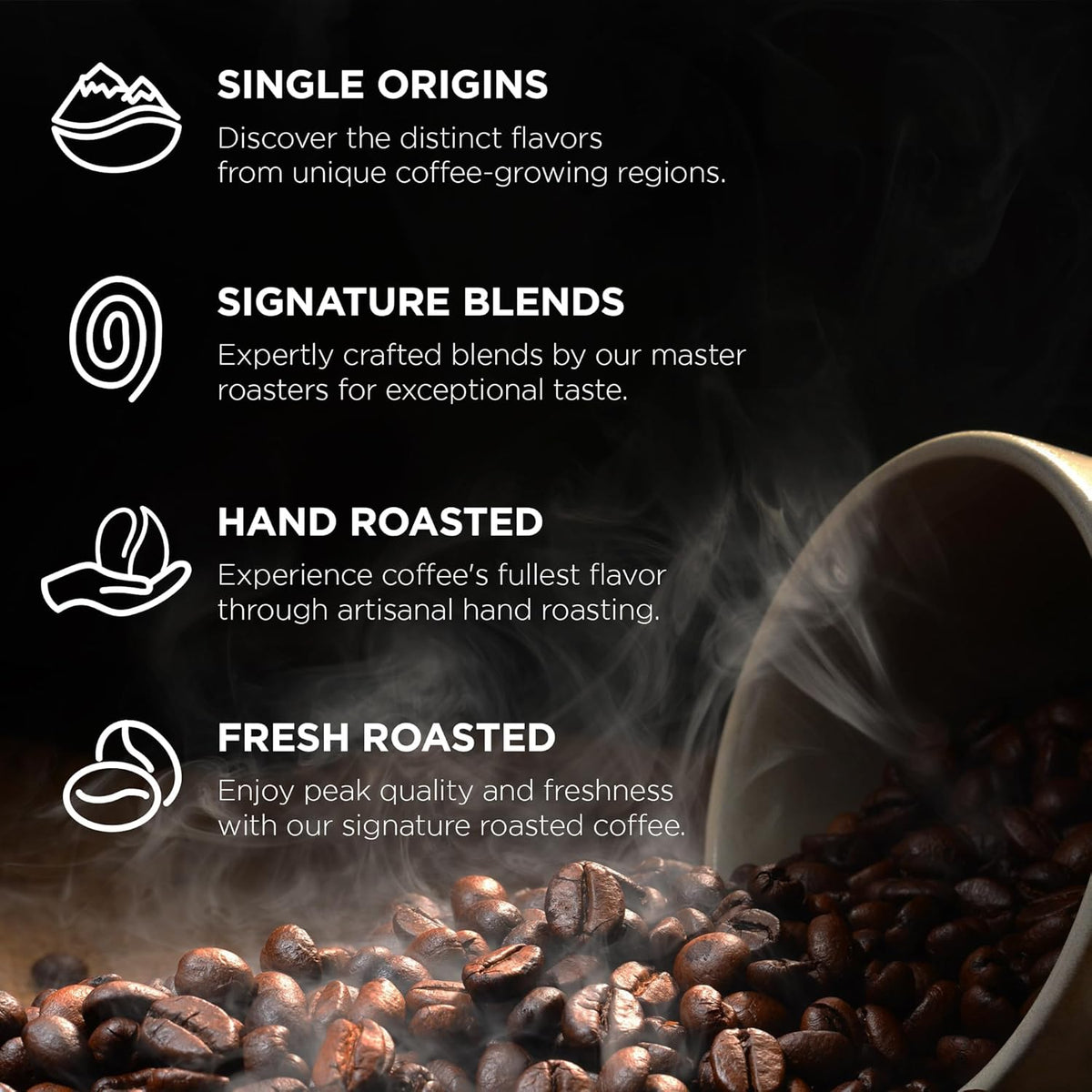 Fonte Coffee Roaster - Whole Bean Coffee - Medium-Dark Fresh Roast - Roasted in Seattle - Single Origin - Sweet, Caramel, Cocoa - 12 oz - F2