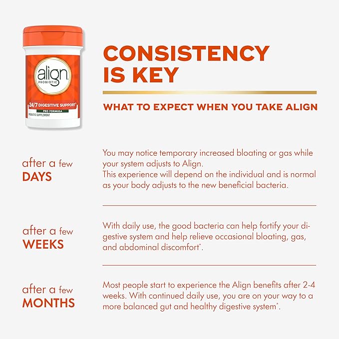 Align Probiotic, Pro Formula, Probiotics for Women and Men, Daily Probiotic Supplement, Helps Soothe Occasional Bloating & Gas*, #1 Doctor Recommended Brand‡, 30 Capsules (Packaging May Vary)