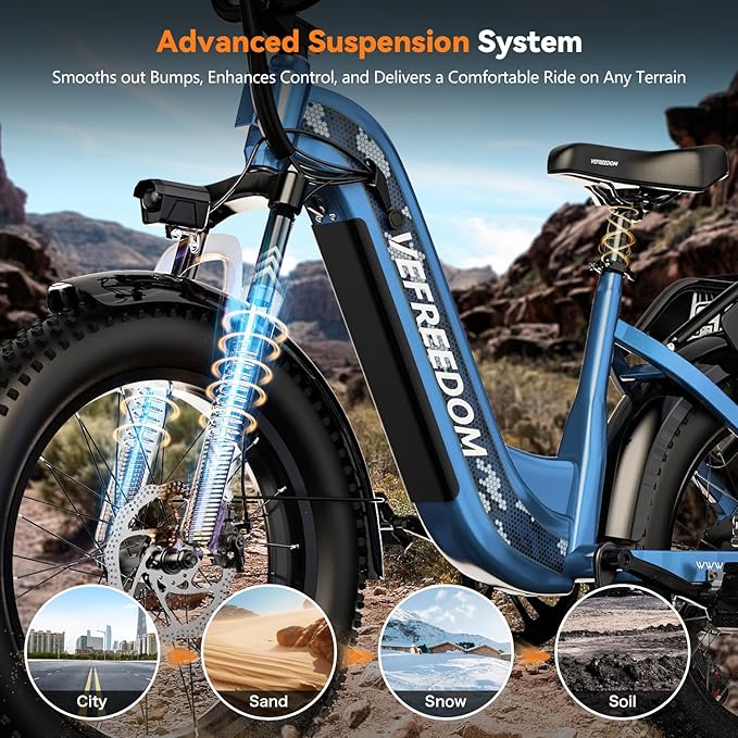 1500W Peak Motor Electric Bike for Adults Up to 80 Miles 30MPH Dirt Ebike 20" x 4 Fat Tire 48V 20Ah Removable Battery Mountain E Bike Commuter Full Suspension Bicycles for Men Women