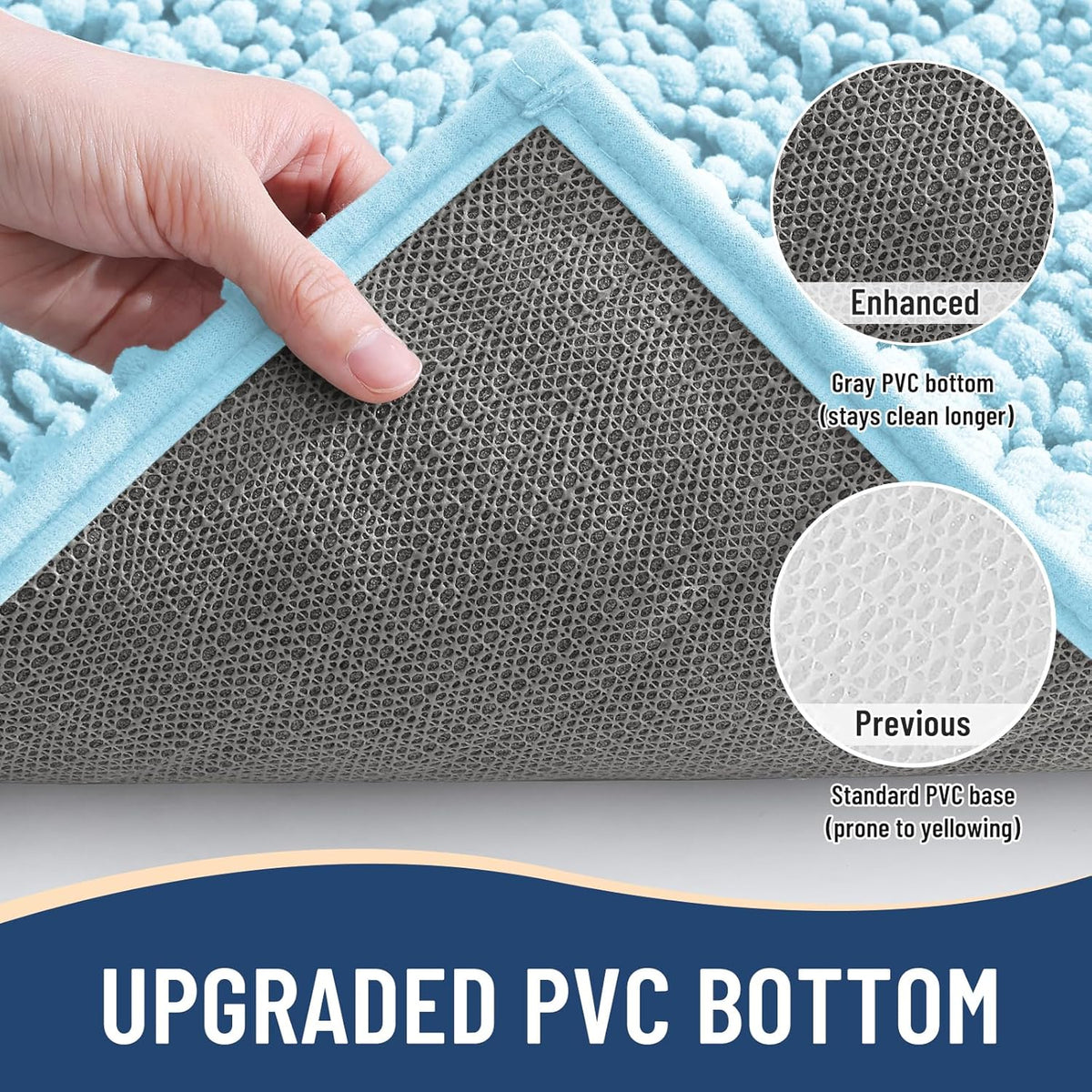 Arotive Luxury Chenille Bathroom Rug Mat, Extra Soft Thick Absorbent Shaggy Bath Rugs, Non-Slip Machine Wash Dry, Plush Bath Mats for Bathroom, Shower and Tub, 54x24, Blue