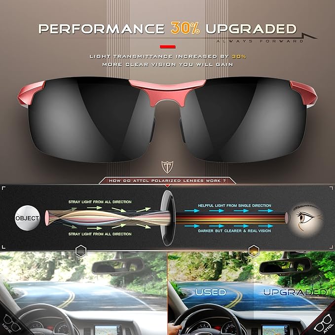 ATTCL Men's Sports Polarized Sunglasses Men for Driving running Fishing Golf - UV Protection Sun glasses Metal Frame