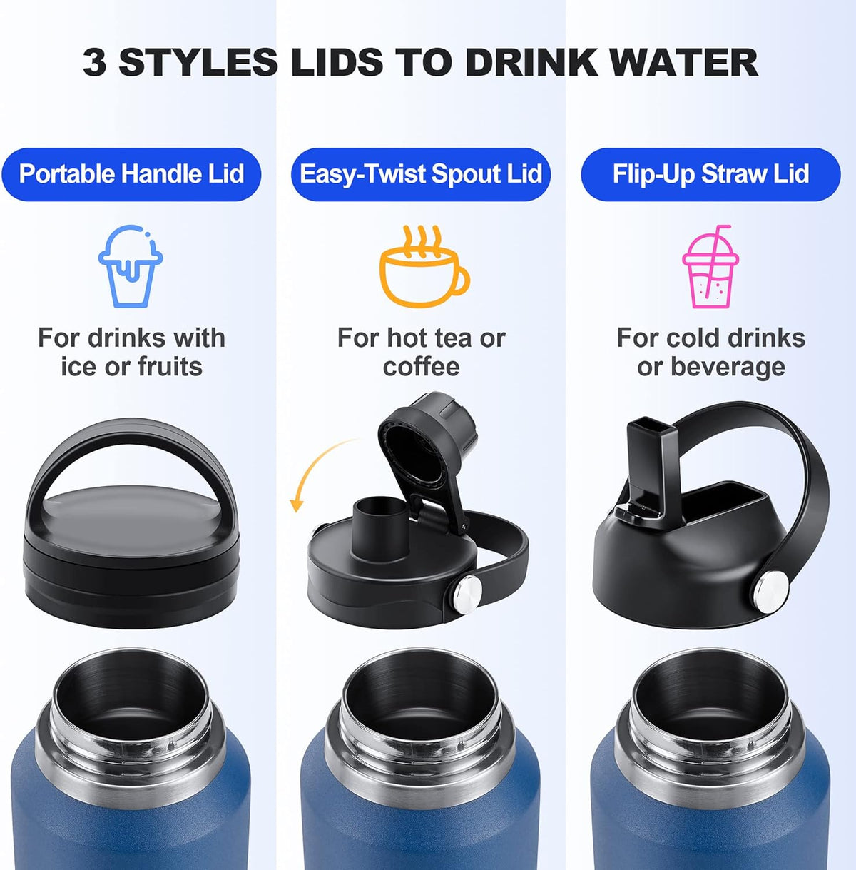 HYDROWION Water Bottle Stainless Steel,Vacuum Insulated Leak Proof Tumbler 32oz with Straw Lid, Spout Lid and Flex Cap(Cold for 48 Hrs, Hot for 24 Hrs), Fit in Any Car Cup Holder, Yellow&Green