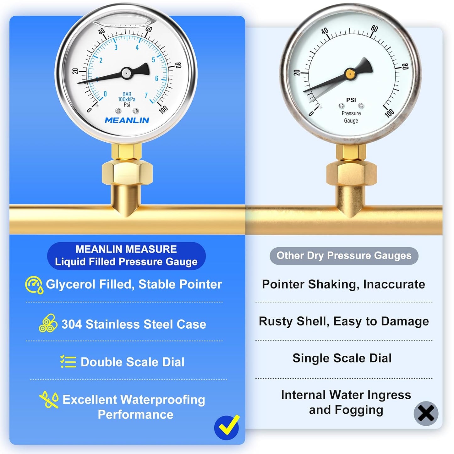 MEANLIN MEASURE 0~100Psi Stainless Steel 1/4" NPT 2.5" FACE DIAL Liquid Filled Pressure Gauge WOG Water Oil Air Lower Mount, with 1/2" NPT and 3/8" NPT Hex Bushing