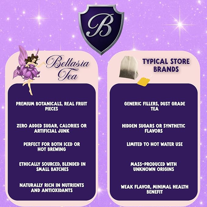 Bellasia Tea Could Catcher for Kids Using Real Fruit Pieces - Caffeine Free Herbal Tea Blend with Real Ingredients & Balanced Flavor- Add Loose Leaf Tea to Your Child’s Routine for A Fun & Tasty Drink. 20-25 Cups