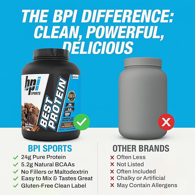 BPI Sports Best Protein – 100% Whey Protein Powder – Muscle Growth, Recovery, Meal Replacement – No Fillers, Gluten Free – Best Protein Powder for Men & Women | Chocolate Brownie – 5.1 Pounds