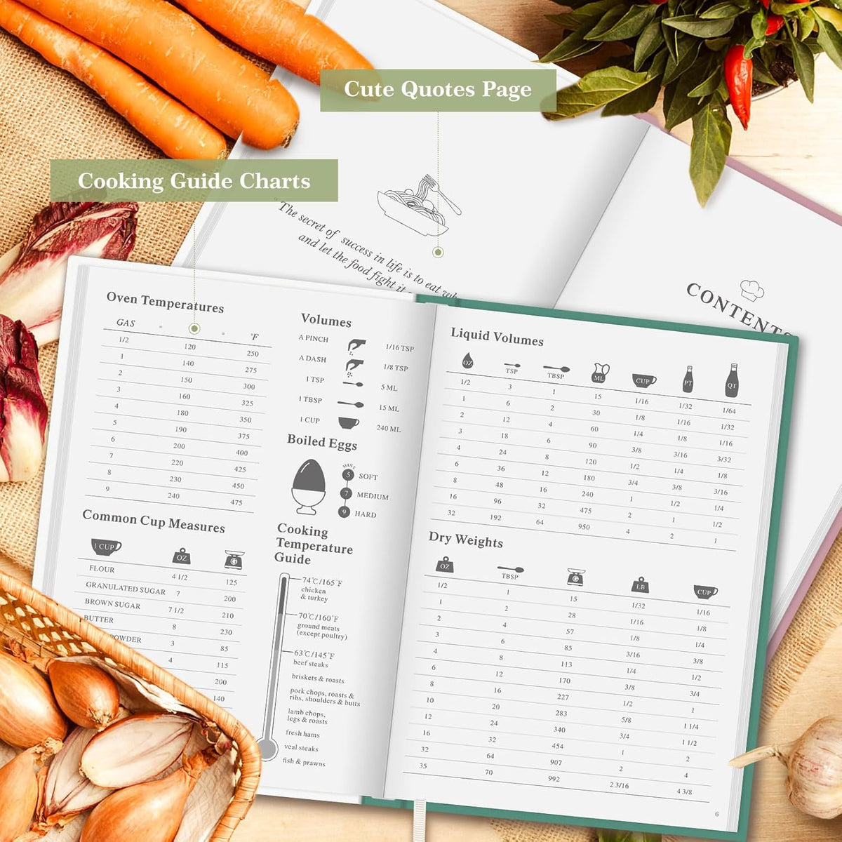 Lanpn Blank Recipe Book Cookbook for 70 Recipes, B5 Waterproof Empty Recipe Notebook to Organize Your Family Recipes, Leather Cooking Journal with Stickers to Write in Your Own Recipes, Green