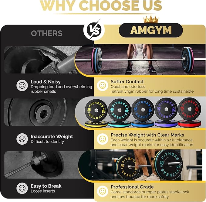 2 Inch Bumper Plates，10-500lbs，Barbell Rubber Olympic Weight Plates Set for Home Gym, Strength Training & Weight Lifting, Multiple Options Colors