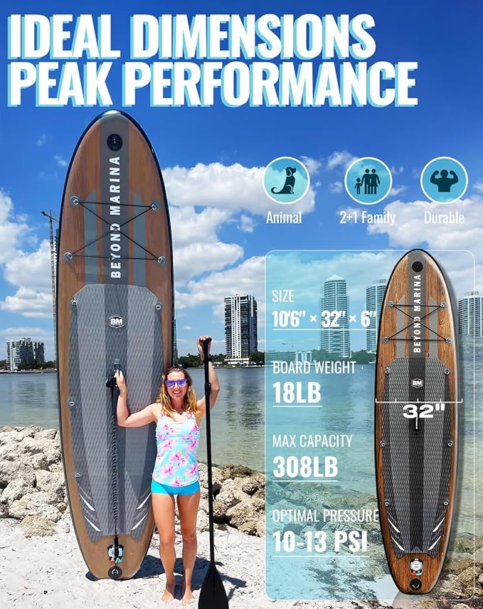BM Paddle Board Inflatable Stand Up Paddle Board, SUP Paddleboard for Adult, Premium Accessories | Non-Slip EVA Deck & Foam Handles, Camera Mount, Double Action Pump, 85L Travel Backpack