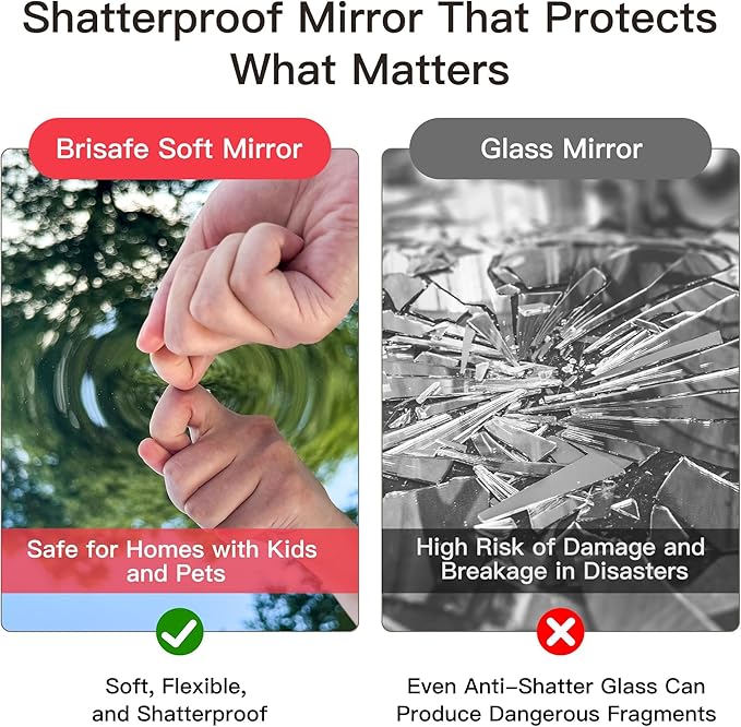 2PCS 71" X 32" Gym Mirror - Full Length Wall Mirror for Gyms, Dance Studios, Home and Yoga - Easy Installation, Ultra Light Shatterproof Nano Miorror Reduces 60% Commercial Insurance Costs, 5LB Each