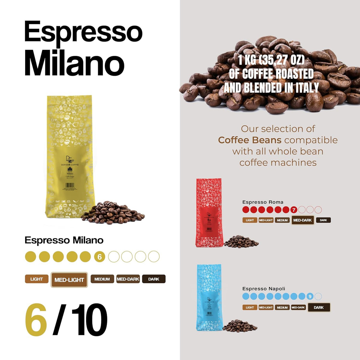 Dongiò Caffè Milano Blend - Whole Bean Coffee, Medium-Light Roast, Premium Coffee Quality, 2.2 Pounds (35.2 Oz - Pack of 1), Delicate Blend with a Very High Aromatic Profile, Sweet and Enveloping