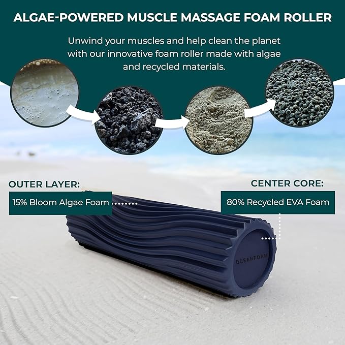 Oceanfoam Tidal Roller - Dark Navy - Muscle Massage Foam Roller for Back Pain & Stretching - Firm and Ergonomic Wide Wave Textured - Yoga, Athletics, & Wellness - Full Size, 20" x 5"