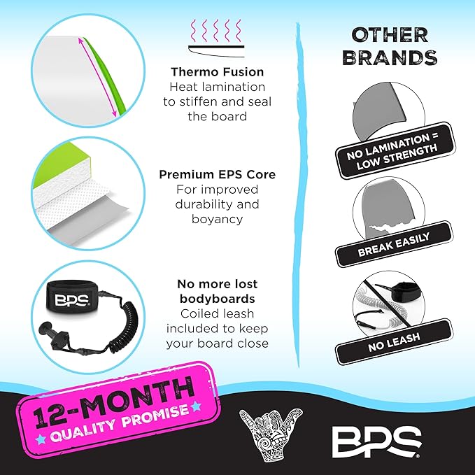 BPS 'Storm' Bodyboard with Premium Coiled Leash - Lightweight with EPS Core, Durable for All Wave Conditions