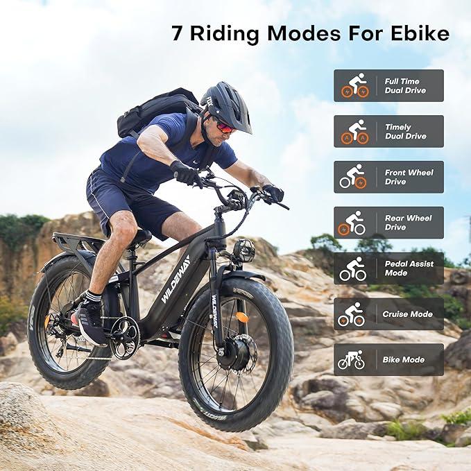 2600W Dual Motor Electric Bike for Adults 48V 30AH Removable Battery 32MPH 26" Terrain Fat Tire 80 Miles Long Rang Mountain Bike Full Suspension with Hydraulic Disc Brake UL2849 Certified Bicycle