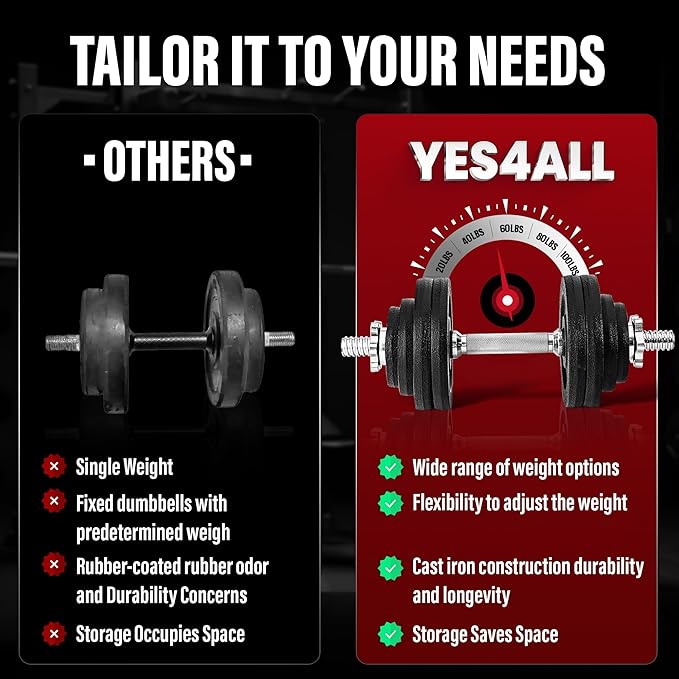 Yes4All Old School Adjustable Dumbbell Set with Weight Plates, Star Lock Collars/Connector, 40lbs to 200lbs Adjustable Weight Plates Set