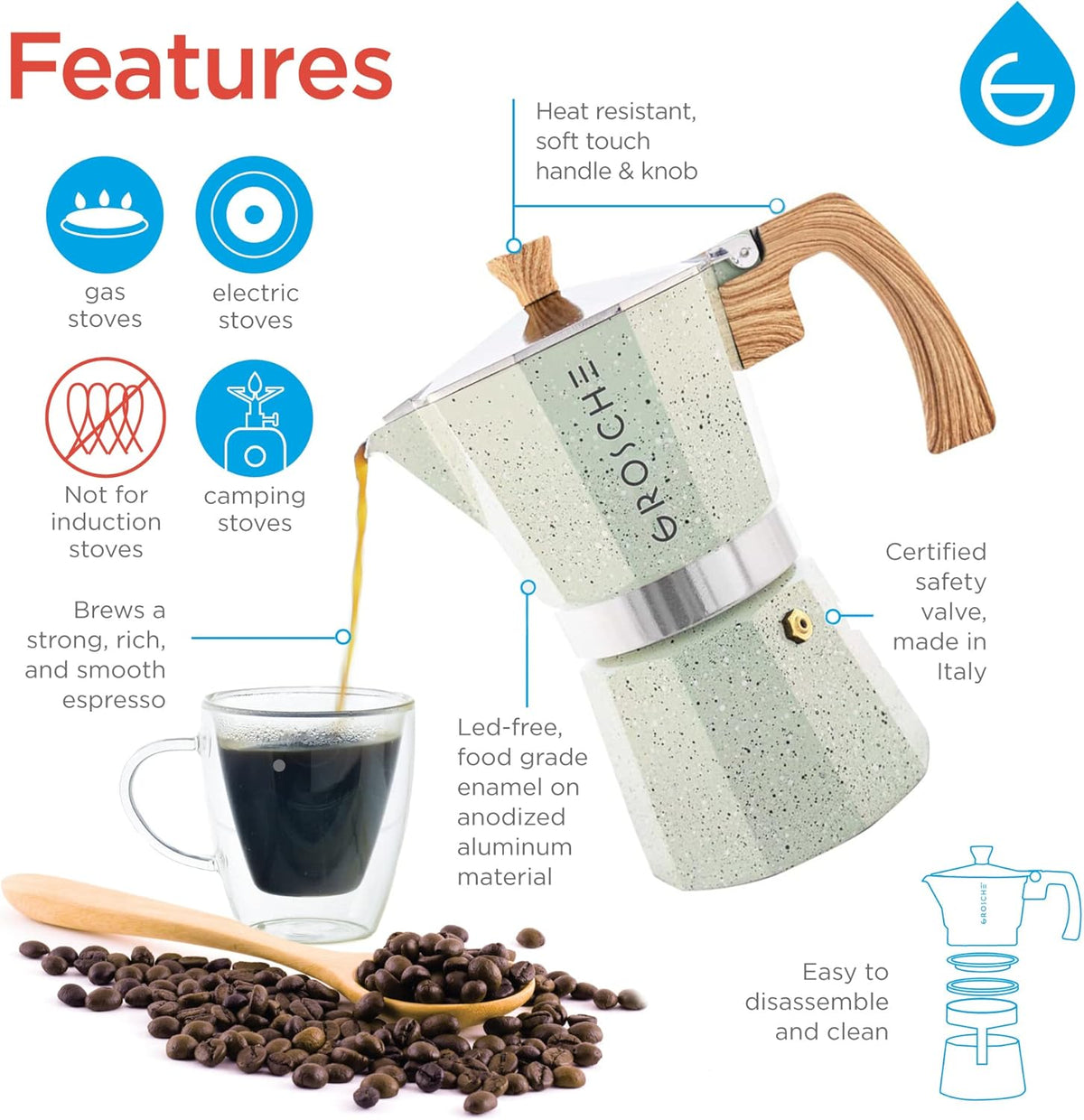 GROSCHE Milano Moka pot, Stovetop Espresso maker, Greca Coffee Maker, Stovetop coffee maker and espresso maker percolator (Mint, 6 cup)