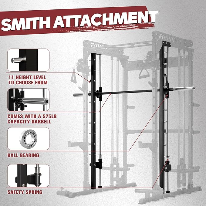 RitFit M1 & M1 Pro Smith Machine with Cable Crossover System, Multi-Function Squat Rack Power Cage for Home Gym, Power Rack and Packages
