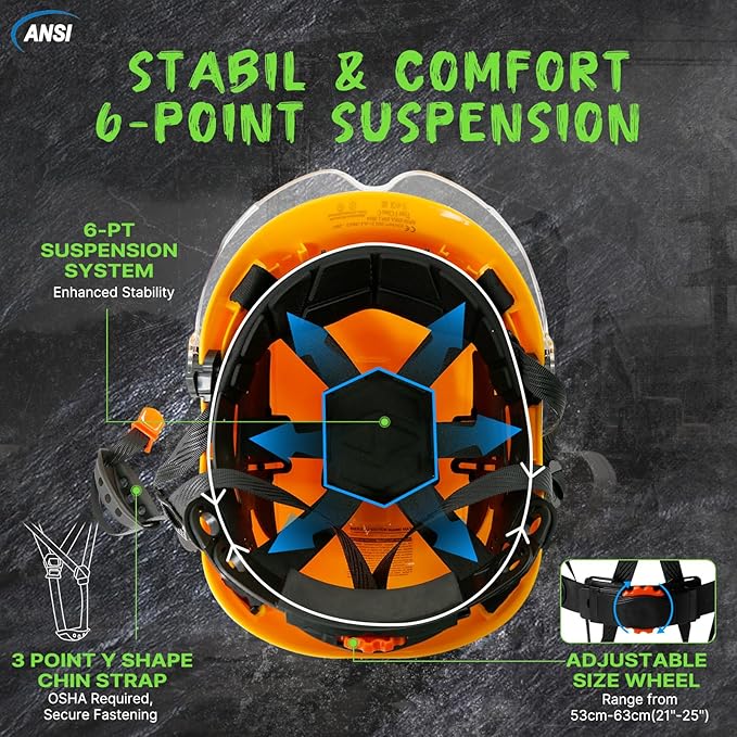 AOLAMEGS Construction Yellow Hard Hats - ANSI Z89.1 Class C Approved Adjustable Vented Hard Hat with Clear Visor for Men Women 6-Point Suspension ABS Safety Helmet for Outdoor Height Work