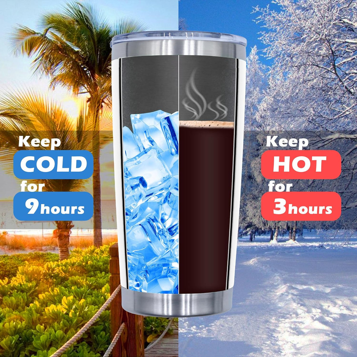 20oz Tumbler Bulk Stainless Steel Tumblers with Lid Vacuum Insulated Double Wall Travel Coffee Mug Powder Coated Tumbler Cup for Hot and Cold Drinks(White, 1 pack)