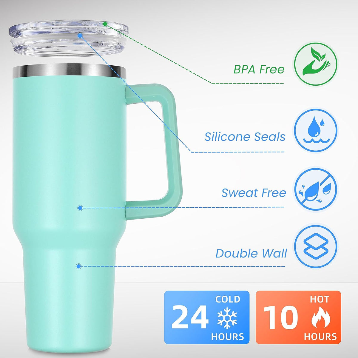 DOMICARE 40 oz Tumbler with Handle and Straw, Stainless Steel Tumbler with Lid and Straw, Reusable Vacuum Insulated Cup, Travel Coffee Mug, Mint Green, 1Pack