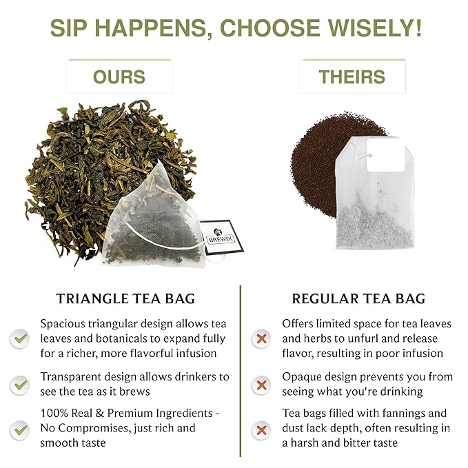 BREWIX, Bergamot Green Tea (25 Pyramid Tea Bags) | Caffeinated Tea Loose Leaf Earl Grey Green Tea With Pure Bergamot | High Elevation Grown