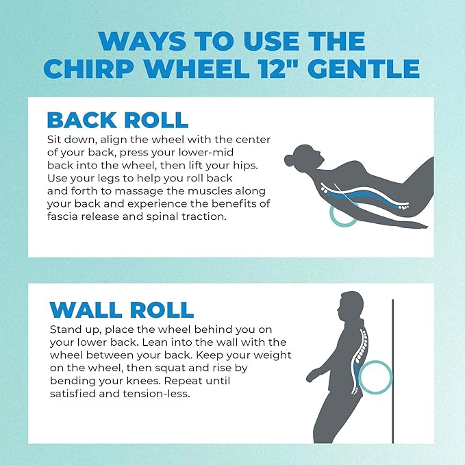 Chirp Wheel Foam Roller - Targeted Back & Neck Pain Relief, Muscle Massage, Trigger Point Therapy, High-Density Foam Tool for Physical Therapy, Stretching & Exercise, 500lbs Capacity, 12-Inch Mint