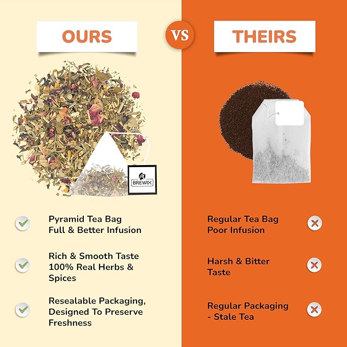 BREWIX, Sweet Orange Hibiscus Tea Bags (25 Pyramid Tea Bags) Caffeine-Free Herbal Tea | Ginger, Hibiscus, Spearmint, Rosehip, Turmeric | Supports Daily Balance & Calm | For Health & Wellbeing | Iced and Hot