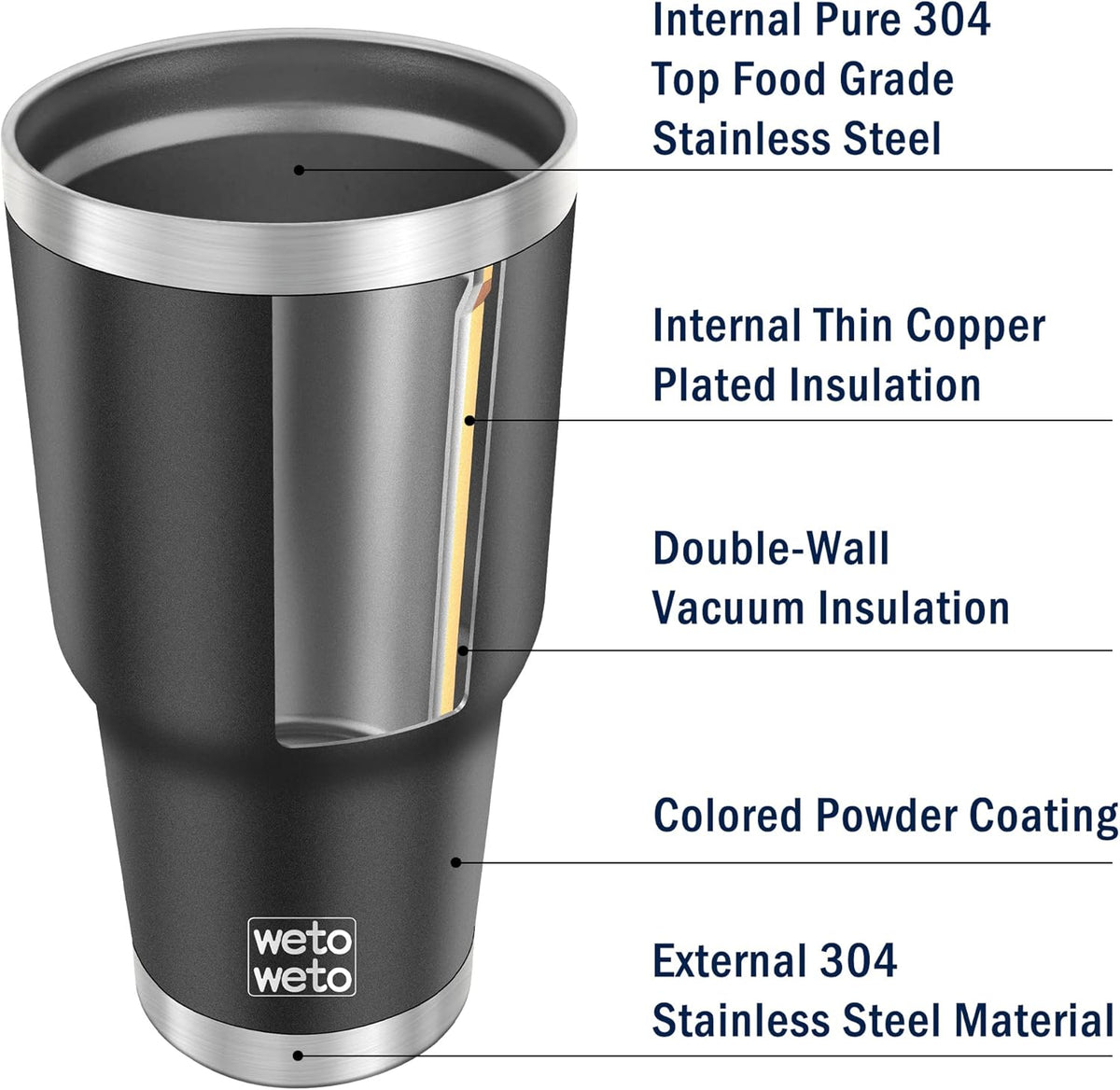 WETOWETO 30oz Tumbler, Stainless Steel Vacuum Insulated Water Coffee Tumbler Cup, Double Wall Powder Coated Spill-Proof Travel Mug Thermal Cup for Home Outdoor (Black, 1 Pack)