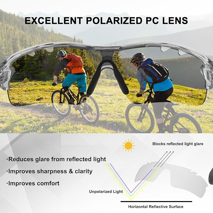 BangLong Polarized Sports Sunglasses Cycling Sun Glasses for Men Women with 5 Interchangeable Lenes for Running Baseball Golf
