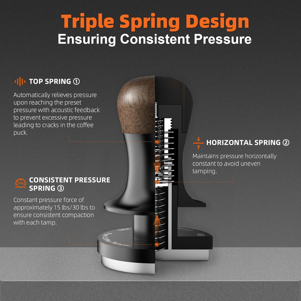 MHW-3BOMBER 58mm Espresso Tamper - 3 Spring Loaded Coffee Tamper with Sound Feedback - Barista Tamper Tool Espresso with 15lb / 30lbs Replacement Springs - Fits 58mm Standard Baskets T7068F-OS