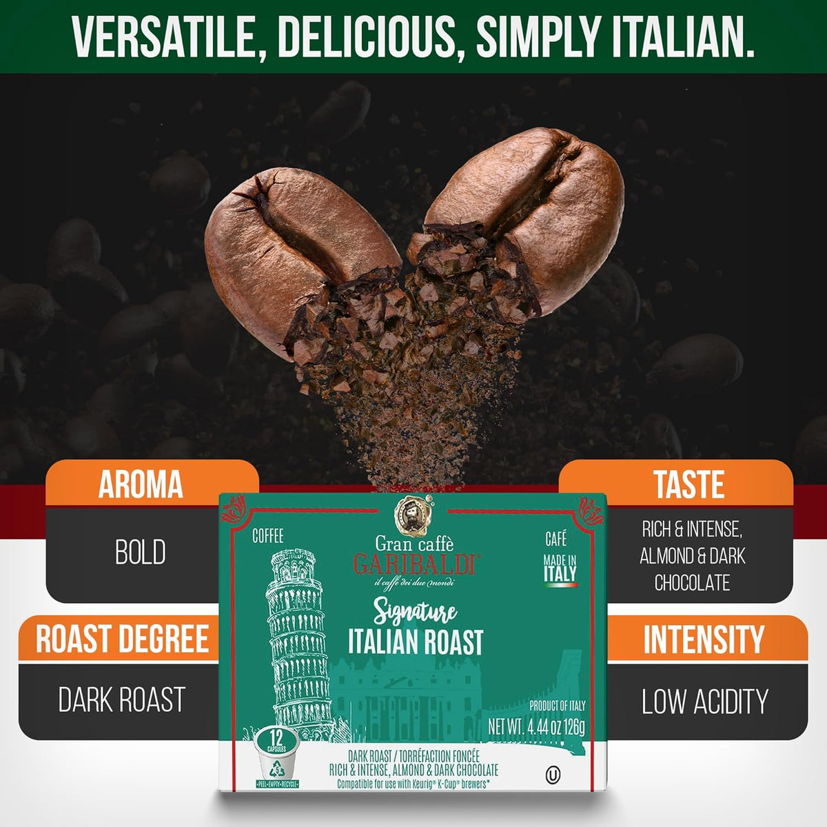 Caffè Garibaldi Italian Roast Coffee Pods, Single-Serve Capsules for Keurig K-Cup Brewers with 100% Arabica Blend, Single Serve Cups for Coffee Makers, Recyclable 12 Count K-Pods - Dark Roast