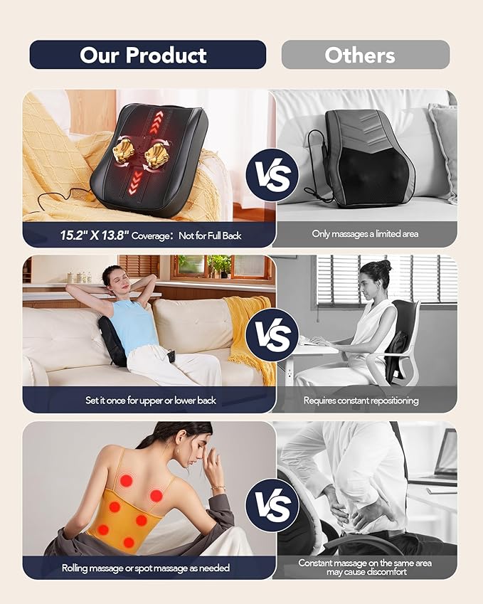 Boriwat Back Massager with Heat, Shiatsu 4D Kneading Rolling Up and Down Back Massage for Pain Relief Deep Tissue, Track-Guided & Lower Back Massager for Lumbar, Shoulder, Gifts for Women Men Mom Dad