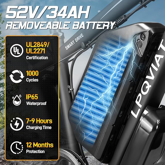 6000W Peak AWD-Ebike-Dual-Motor-Electric-Bike for Adults-Men, 52V 1768Wh Dual-Motor-Ebike 42-46MPH-Hunting-Ebike Long Range Dirtbike, 24"*4.0" Fat-Tire-Electric-Bicycle Mountain Bike Off-Road Snow