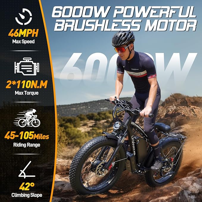6000W Peak AWD-Ebike-Dual-Motor-Electric-Bike for Adults-Men, 52V 1768Wh Dual-Motor-Ebike 42-46MPH-Hunting-Ebike Long Range Dirtbike, 24"*4.0" Fat-Tire-Electric-Bicycle Mountain Bike Off-Road Snow