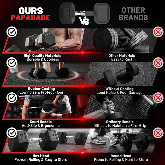 PAPABABE Hex Dumbbell Sets with Rack, 60-550lb Rubber Coated Dumbbell Weight Set and Storage Rack, Multiple Options Hand Weights for Strength Training