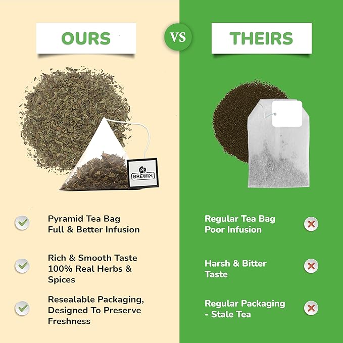 BREWIX, Perfect Mint Tea (20 Pyramid Tea Bags) | Soothing Mint Blend for Digestion Support & Daily Calm | Calming, Fresh and Cool | Caffeine Free Herbal Tea | No Sugar & No Caffeine | Spearmint and Peppermint