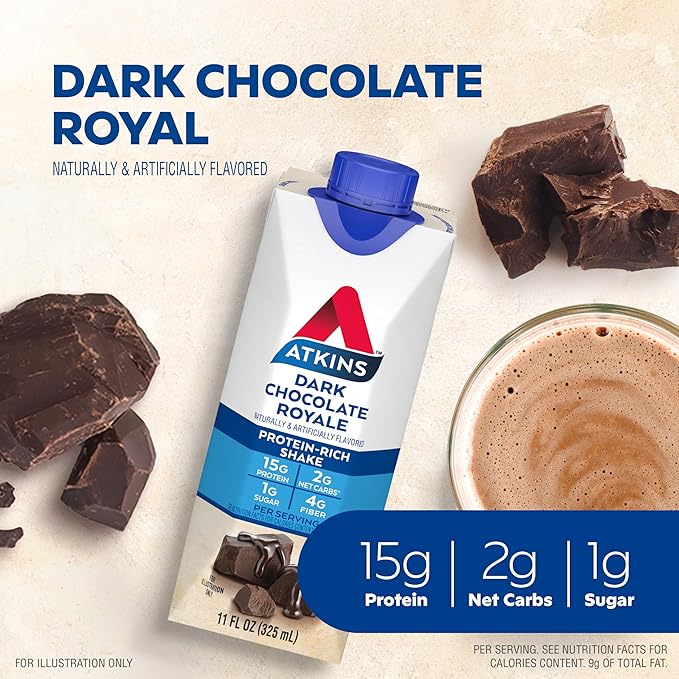 Atkins Dark Chocolate Royale Protein Shake, High Protein Shakes, Low Glycemic, Low Carb and Low Sugar Chocolate Flavored Protein Shakes, Keto Friendly, 12 Count